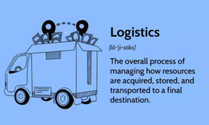 Plus Logistics Services 