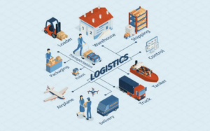 Logistics Service Provider